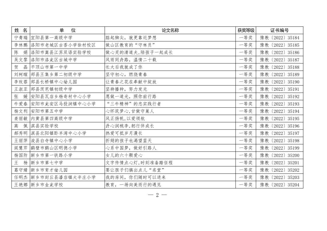 page2output.jpg
