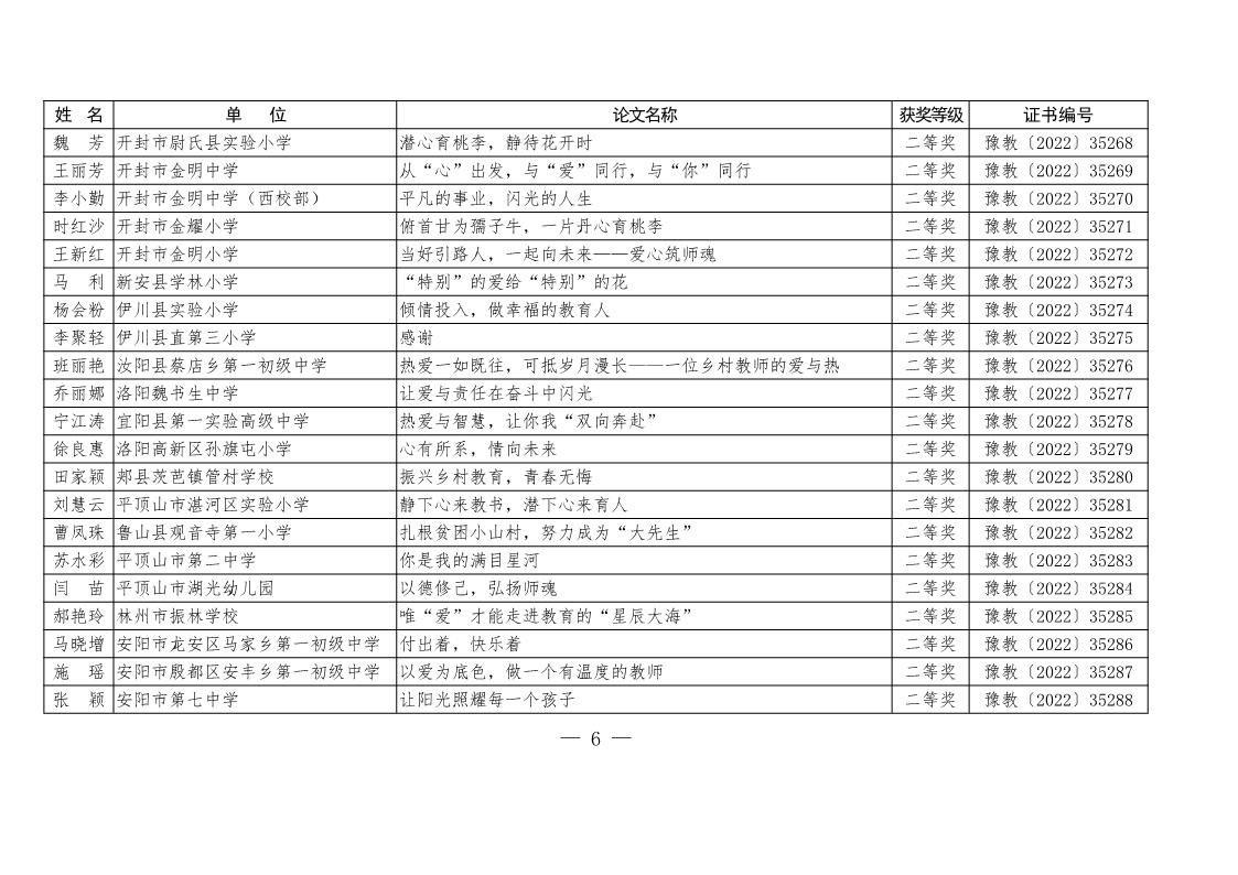 page6output.jpg