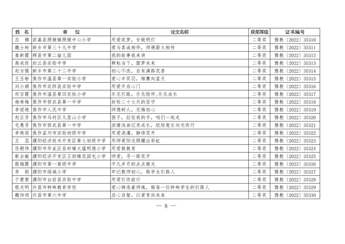 page8output.jpg