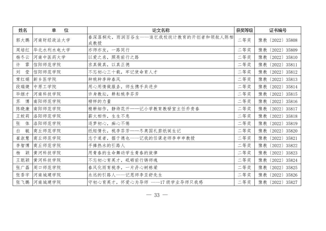 page33output.jpg
