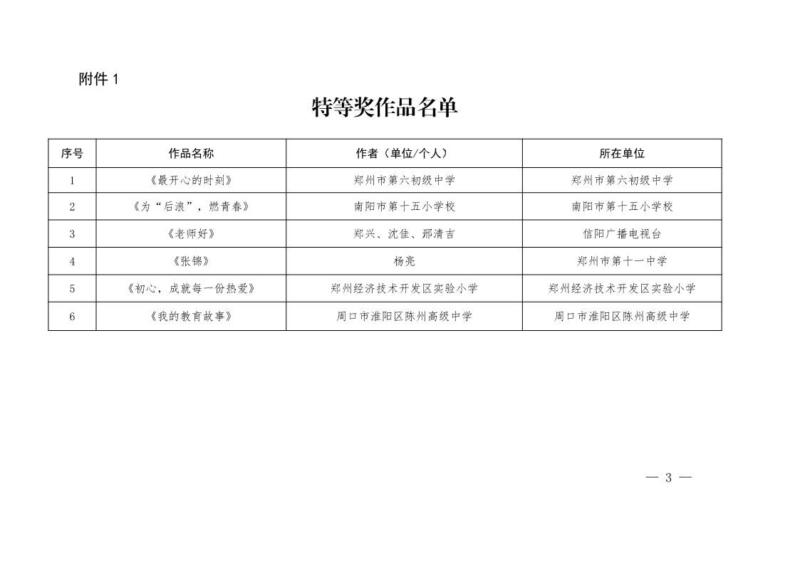 page3output.jpg