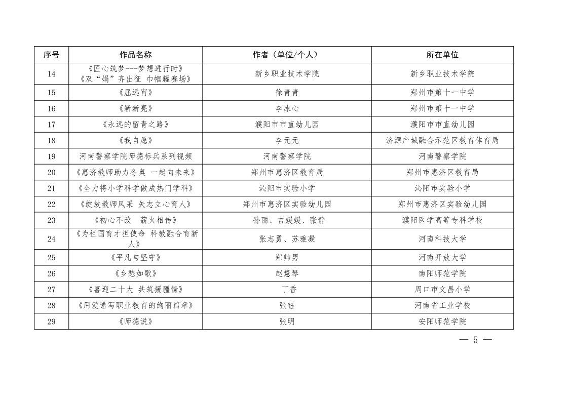 page5output.jpg
