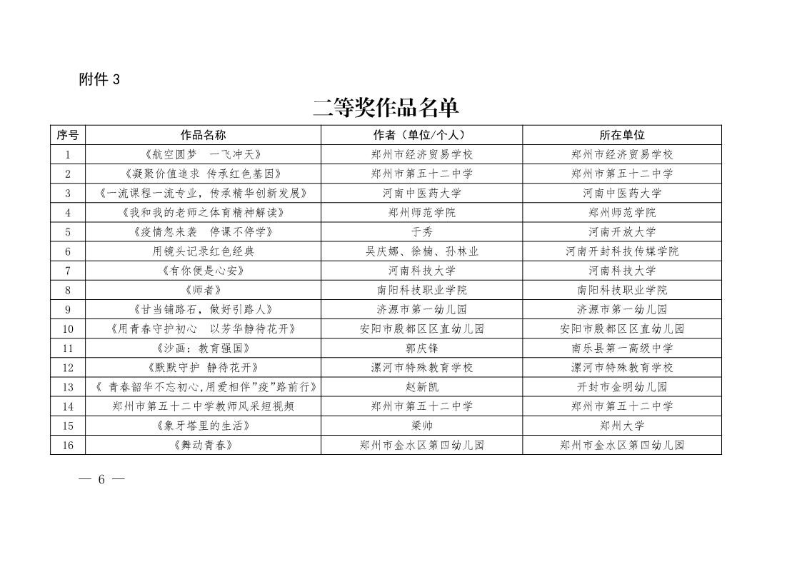 page6output.jpg