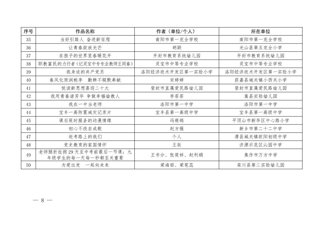 page8output.jpg