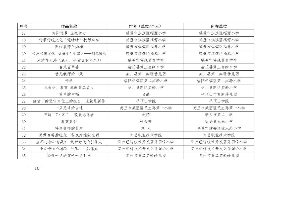 page10output.jpg