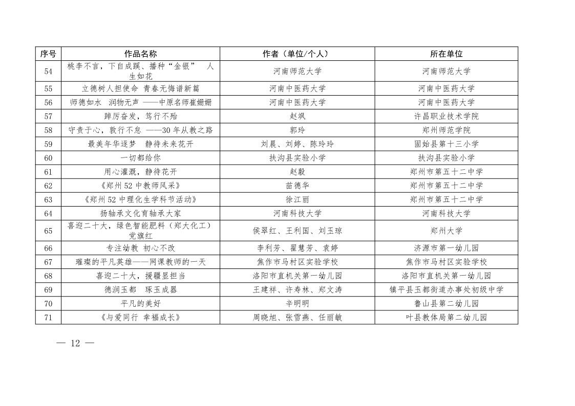 page12output.jpg