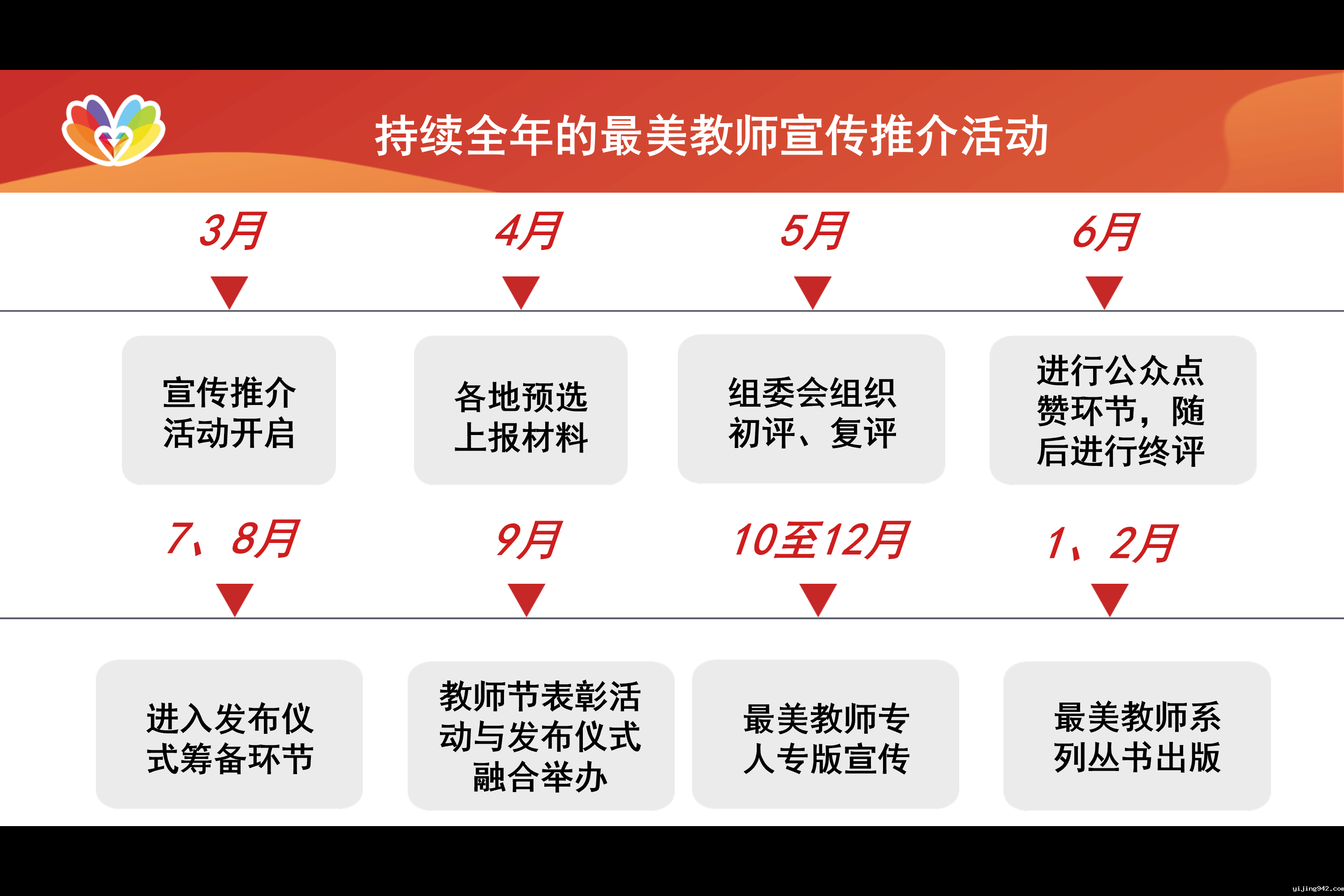 最美教师贯穿全年.png