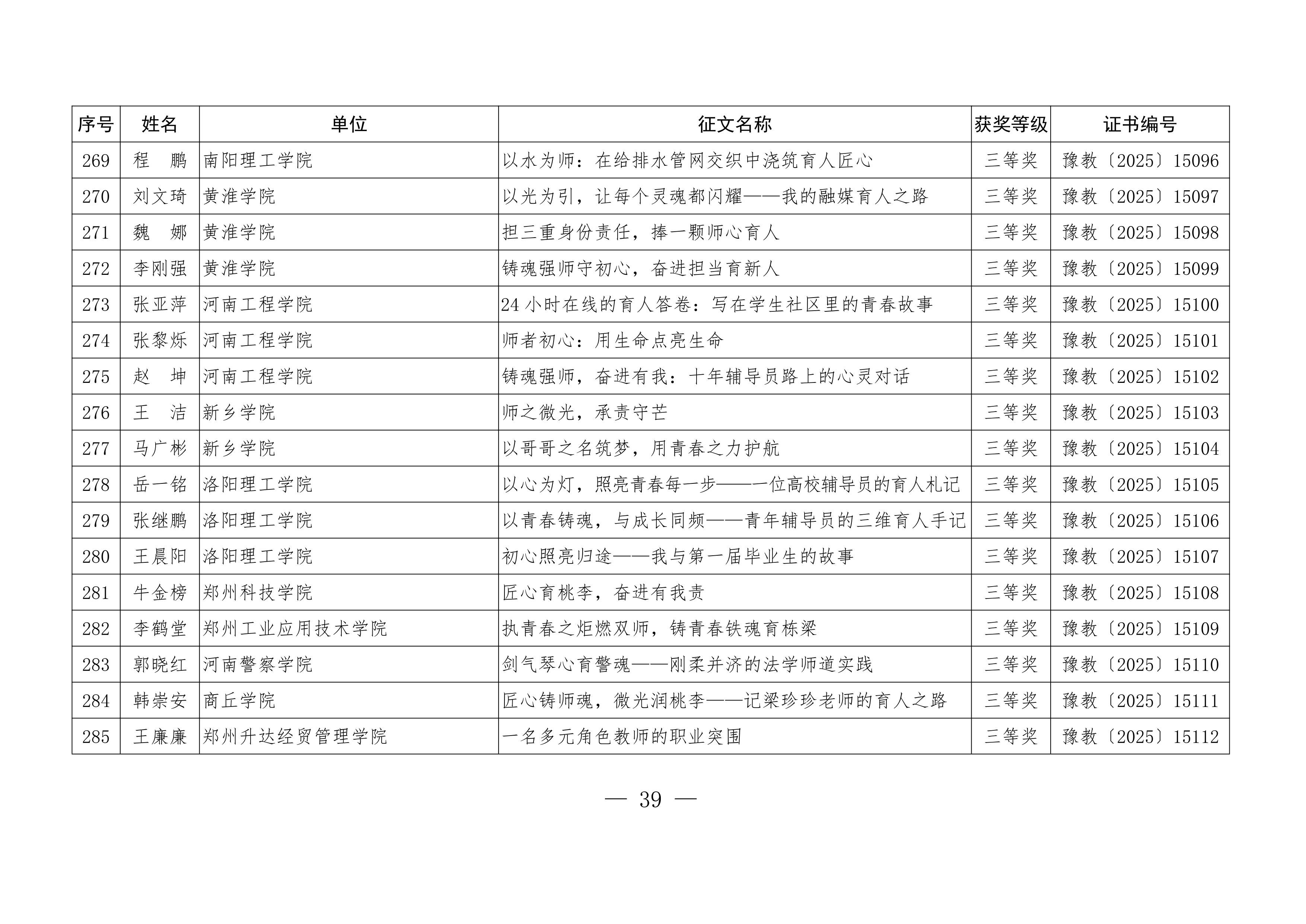 关于公布“铸魂强师，奋进有我”师德主题教育征文、演讲比赛和师德师风建设优秀案例评选结果的通知39.jpeg