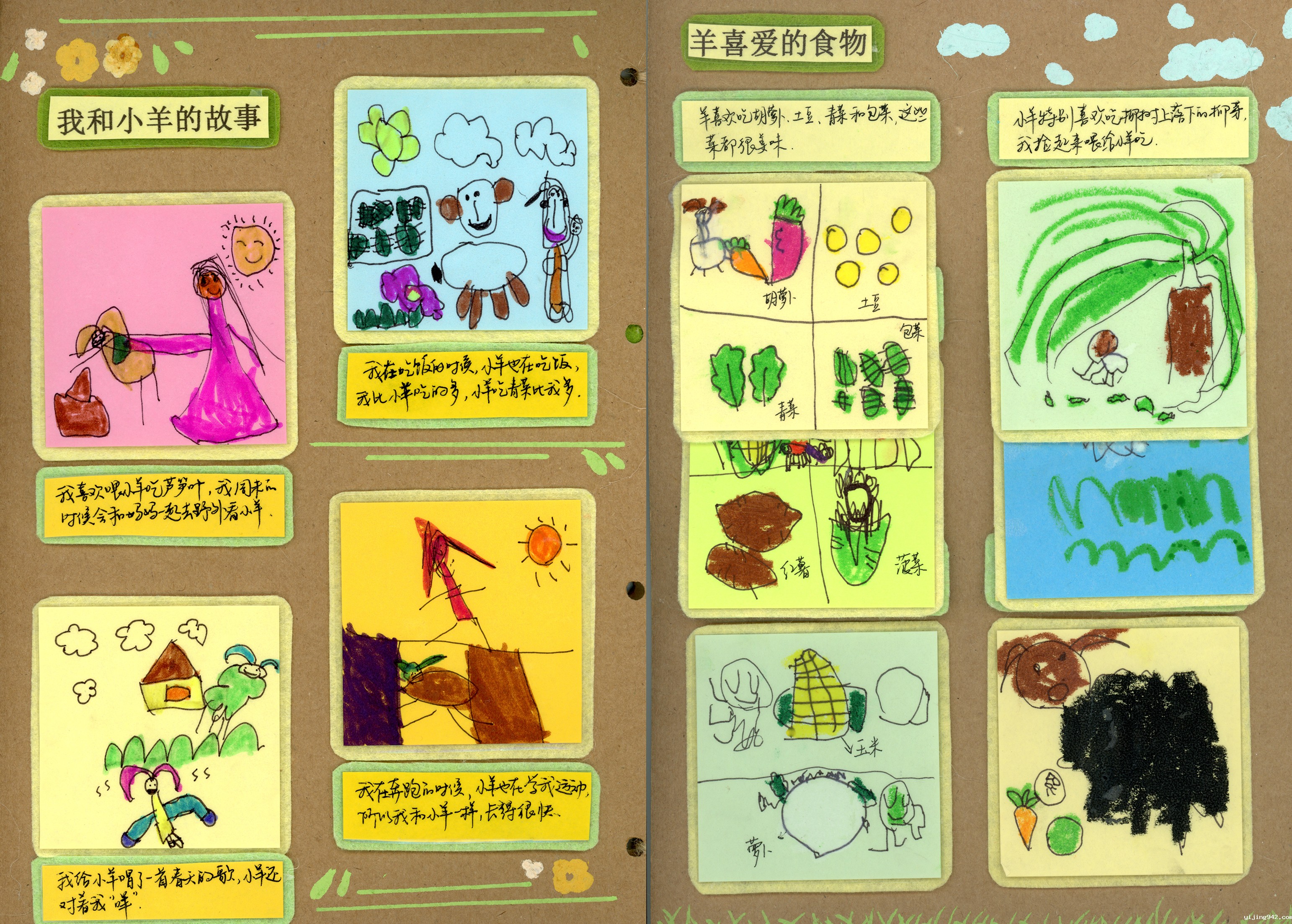 孩子表征作品.jpg