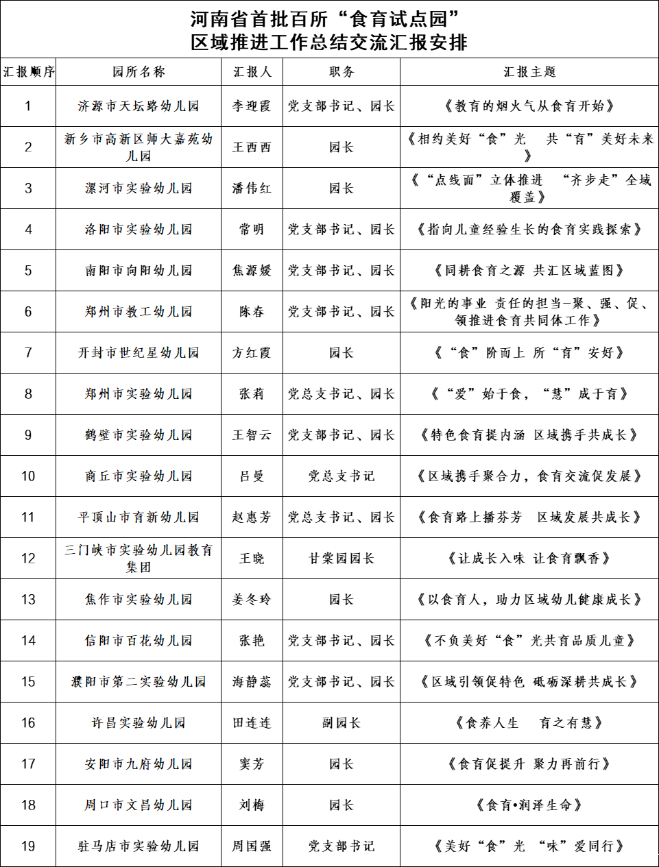 汇报安排表.png